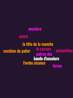 wordcloud designaknit tuiton jacqueline